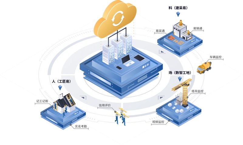 物流风暴来袭:拥抱数字化时代下的新机遇